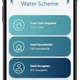 An overview of the water scheme