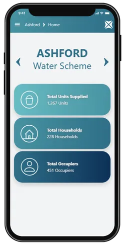 An overview of the water scheme